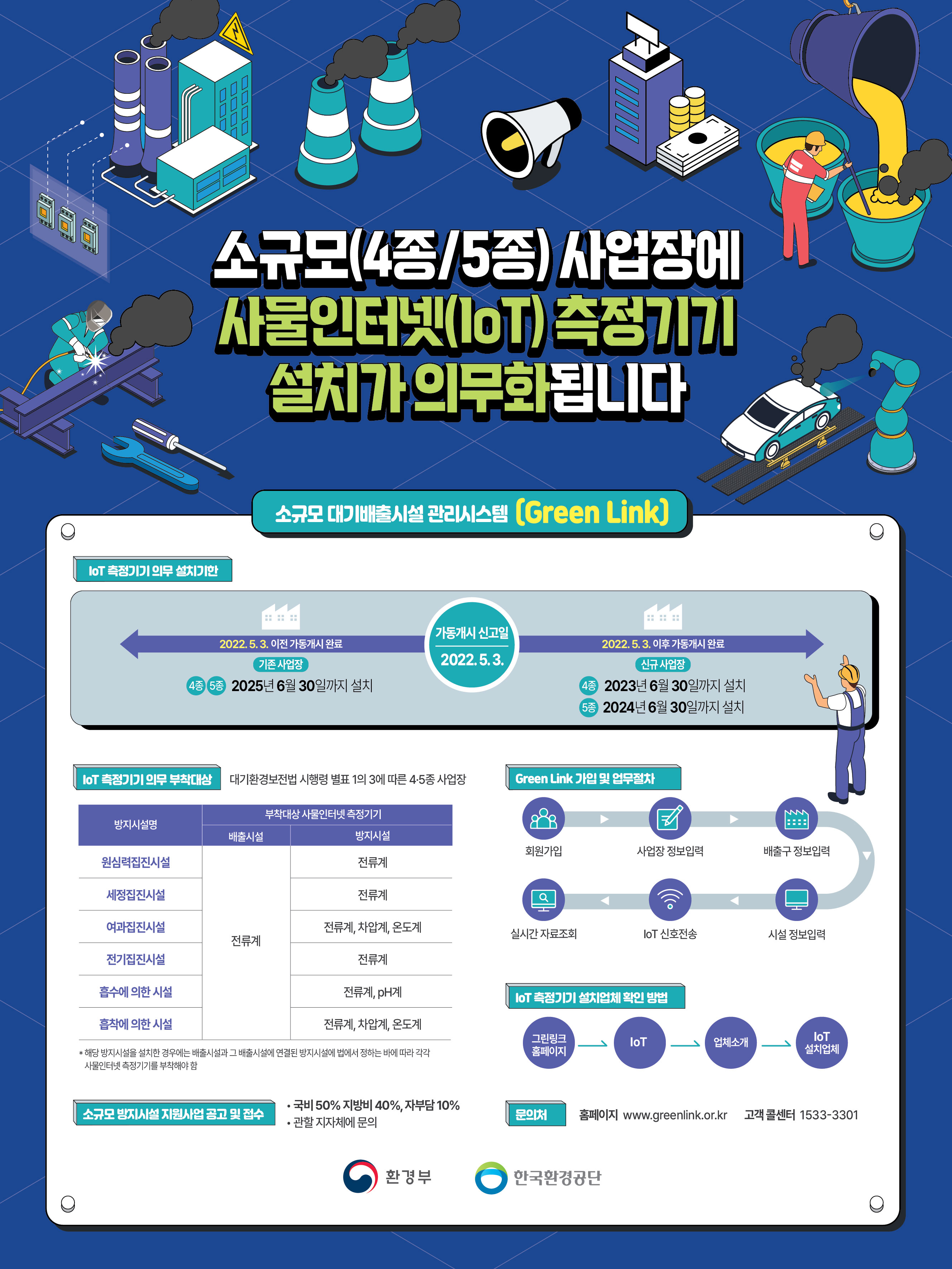 그린링크_포스터_(누리집공지용)