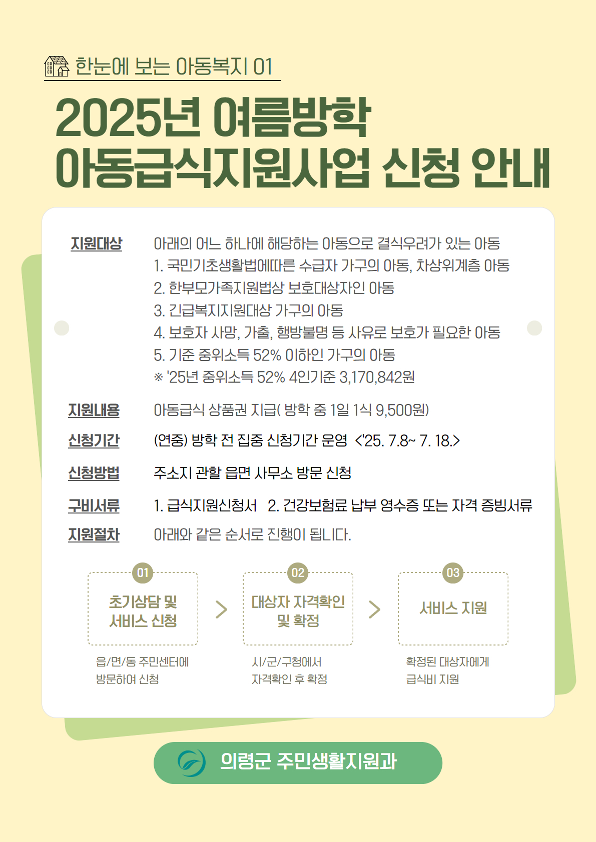 (홍보)2025년방학중급식지원신청홍보문