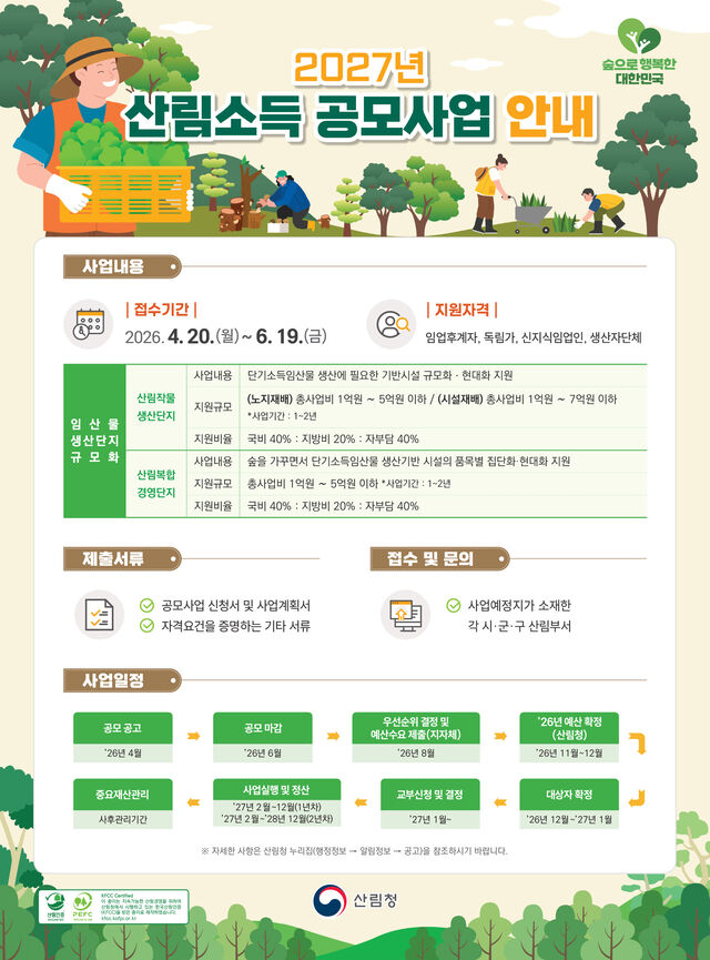 임산물생산단지규모화(공모)안내포스터