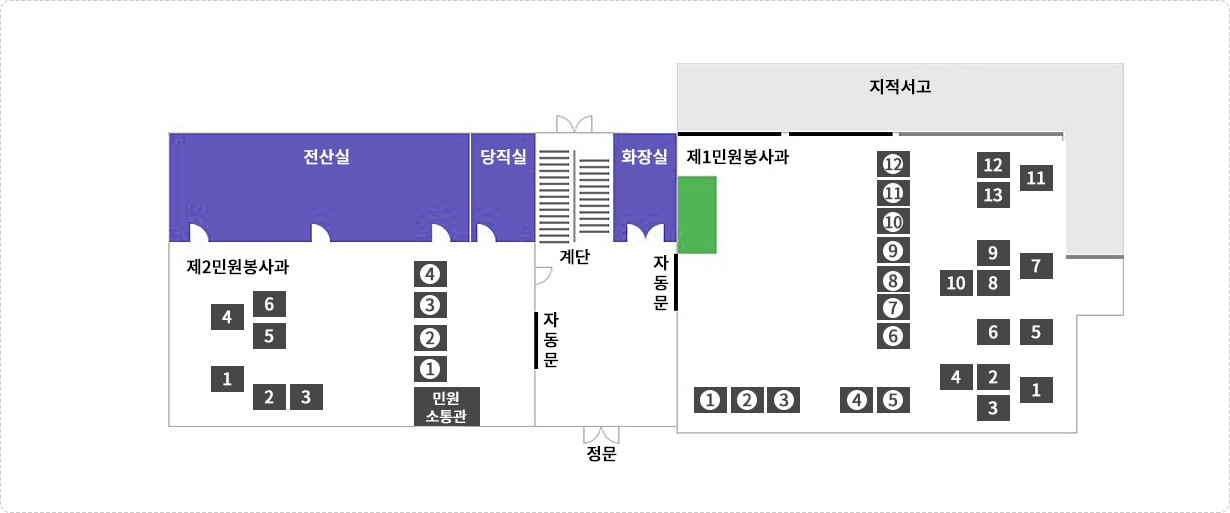 민원실배치도 (아래 내용을 참고하세요)