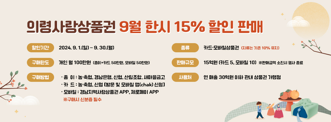 의령사랑상품권 9월 한시 15% 할인 판매
  ◈ 할인기간: 2024. 9. 1.(일) ~ 9. 30.(월)
  ◈ 종    류: 카드·모바일상품권(지류는 기존 10% 유지)
  ◈ 구매한도: 개인 월 100만원
    (종이+카드 50만원, 모바일 50만원)
  ◈ 판매규모: 15억원(카드 5, 모바일 10) 
   ※ 판매금액 소진시 행사 종료
  ◈ 구매방법
  · 종  이: 농·축협, 경남은행, 신협, 산림조합, 새마을금고
  · 카  드: 농·축협, 신협 [방문 및 모바일 앱(chak) 신청] 
  · 모바일: 경남지역사랑상품권 APP, 제로페이 APP
   ※ 구매시 신분증 필수
  ◈ 사 용 처: 연 매출 30억원 이하 관내 상품권 가맹점