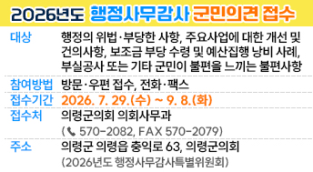 2026년도 행정사무감사 군민의견 접수

대상
행정의 위법·부당한 사항, 주요사업에 대한 개선 및 건의사항, 보조금 부당 수령 및 예산집행 낭비 사례, 부실공사 또는 기타 군민이 불편을 느끼는 불편사항
참여방법
방문·우편 접수, 전화·팩스
접수기간
2026. 7. 29.(수) ~ 9. 8.(화)
접수처
의령군의회 의회사무과
(☎ 570-2082, FAX 570-2079)
주소
의령군 의령읍 충익로 63, 의령군의회
(2026년도 행정사무감사특별위원회)
