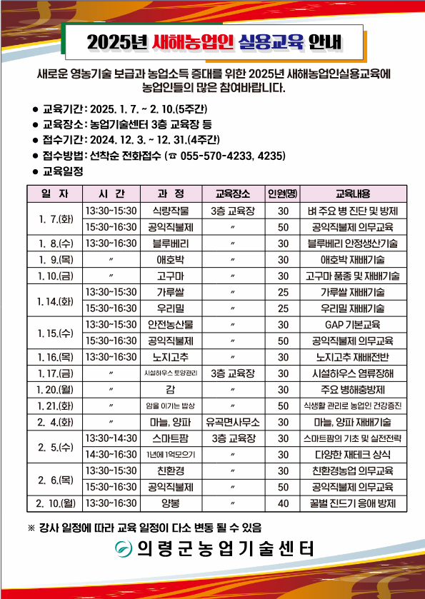 2025년 새해농업인 실용교육 안내
새로운 영농기술 보급과 농업소득 증대를 위한 2025년 새해농업인실용교육에 농업인들의 많은 참여바랍니다.
교육기간 : 2025. 1. 7. ~ 2. 10. (5주간)
교육장소 : 농업기술센터 3층 교육장 등
접수기간 : 2024. 12. 3. ~ 12. 31. (4주간)
접수방법 : 선착순 전화접수 (055-570-4233, 4235)
교육일정 :

1월 7일 화요일 
시간 : 13:30~15:30 
과정 : 식량작물
교육장소 : 3층 교육장 
인원(명) : 30
교육내용 : 벼 주요 병 진단 및 방제

시간 : 15:30~16:30
과정 : 공익직불제
교육장소 : 3층교육장
인원(명) : 50
교육내용 : 공익직불제 의무교육

1월 8일 수요일 
시간 : 13:30~16:30 
과정 : 블루베리
교육장소 : 3층 교육장 
인원(명) : 30
교육내용 : 블루베리 안정생산기술

1월 9일 목요일 
시간 : 13:30~16:30 
과정 : 애호박
교육장소 : 3층 교육장 
인원(명) : 30
교육내용 : 애효박 재배기술

1월 10일 금요일 
시간 : 13:30~16:30 
과정 : 고구마
교육장소 : 3층 교육장 
인원(명) : 25
교육내용 : 가루쌀 재배기술


1월 14일 화요일
시간 : 13:30~15:30 
과정 : 가루쌀
교육장소 : 3층 교육장 
인원(명) : 25
교육내용 : 우리밀 재배기술

시간 : 15:30~16:30 
과정 : 우리밀
교육장소 : 3층 교육장 
인원(명) : 25
교육내용 : 우리밀 재배기술

1월 15일 수요일
시간 : 13:30~15:30 
과정 : 안전농산물
교육장소 : 3층 교육장 
인원(명) : 30
교육내용 : GAP 기본교육

시간 : 15:30~16:30 
과정 : 공익직불제
교육장소 : 3층 교육장 
인원(명) : 50
교육내용 : 공익직불제 의무교육

1월 16일 목요일
시간 : 13:30~16:30 
과정 : 노지고추
교육장소 : 3층 교육장 
인원(명) : 30
교육내용 : 노지고추 재배전반

1월 17일 금요일
시간 : 13:30~16:30 
과정 : 시설하우스 토양관리
교육장소 : 3층 교육장 
인원(명) : 30
교육내용 : 시설하우스 염류장해

1월 20일 월요일
시간 : 13:30~16:30 
과정 : 감
교육장소 : 3층 교육장 
인원(명) : 30
교육내용 : 주요 병해충방제

1월 21일 화요일
시간 : 13:30~16:30 
과정 : 암을 이기는 밥상
교육장소 : 3층 교육장 
인원(명) : 50
교육내용 : 식생활 관리로 농업인 건강증진

2월 4일 화요일
시간 : 13:30~16:30 
과정 : 마늘, 양파
교육장소 : 유곡면 사무소
인원(명) : 30
교육내용 : 마늘, 양파 재배기술

2월 5일 수요일
시간 : 13:30~14:30 
과정 : 스마트팜
교육장소 : 3층 교육장
인원(명) : 30
교육내용 : 스마트팜의 기초 및 실전전략

시간 : 14:30~16:30 
과정 : 1년에 1억모으기
교육장소 : 3층 교육장
인원(명) : 30
교육내용 : 친한경농업 의무교육

2월 6일 목요일
시간 : 13:30~15:30 
과정 : 친환경
교육장소 : 3층 교육장
인원(명) : 30
교육내용 : 친환경농업 의무교육

시간 : 15:30~16:30 
과정 : 공익직불제
교육장소 : 3층 교육장
인원(명) : 50
교육내용 : 공익직불제 의무교육

2월 10일 월요일
시간 : 13:30~16:30 
과정 : 양봉
교육장소 : 3층 교육장
인원(명) : 40
교육내용 : 꿀벌 진드기 응애 방제

※ 강사 일정에 따라 교육 일정이 다소 변동 될 수 있음
의령군농업기술센터